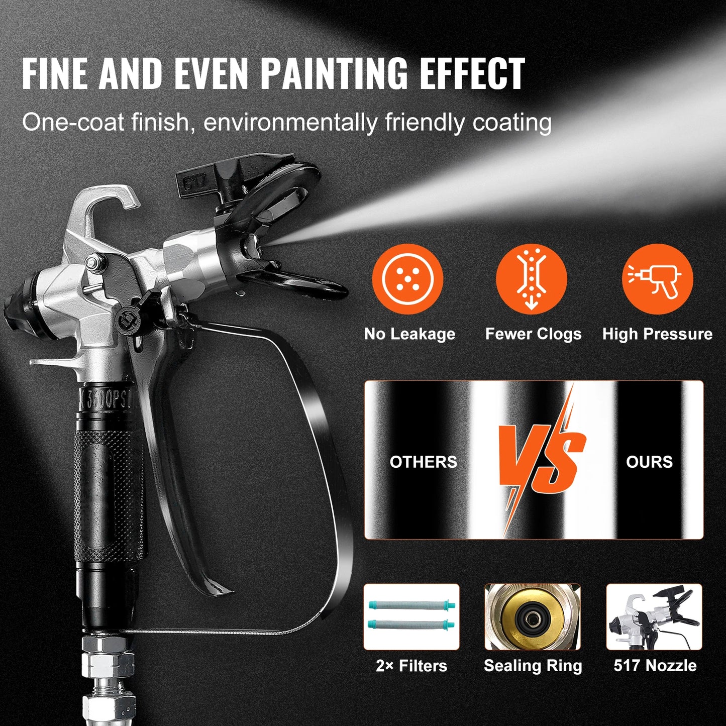 SucceBuy 750W 950W Airless Paint Sprayer 3000 PSI High Efficiency