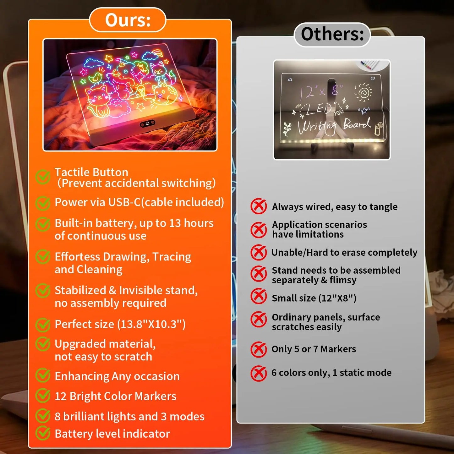 Rechargeable LED Drawing Board For Kids With Stand And 11 Light Effects