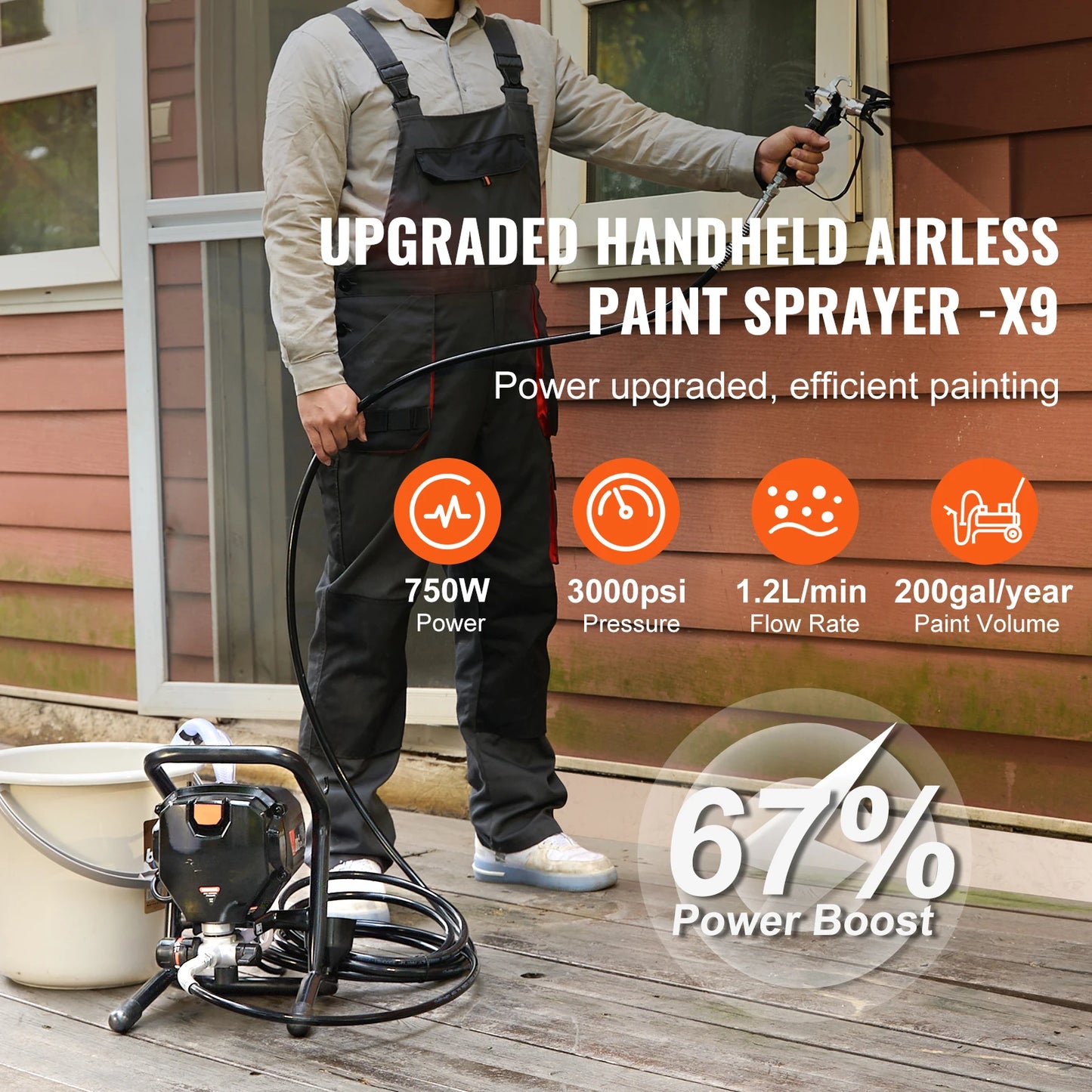 SucceBuy 750W 950W Airless Paint Sprayer 3000 PSI High Efficiency