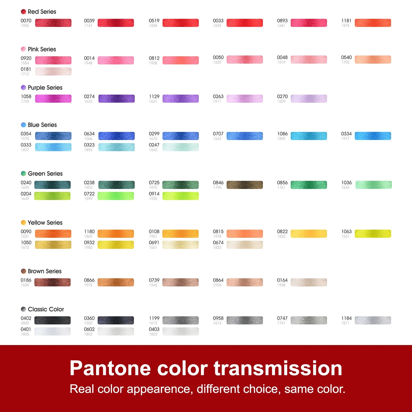 Embroidery Machine Thread 60 Colors 40WT (108D/2) Polyester Thread Kit Each Cone 4000M (4374Y)
