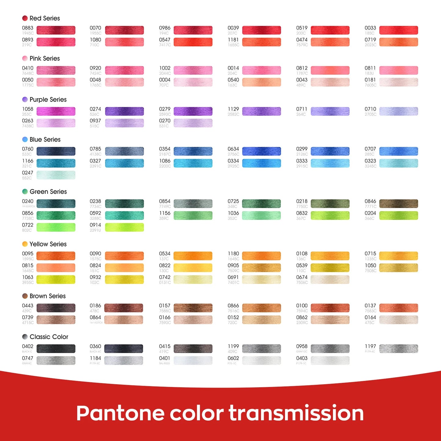 Polyester Embroidery Thread Kit, 100 Colors, 4000m Spools