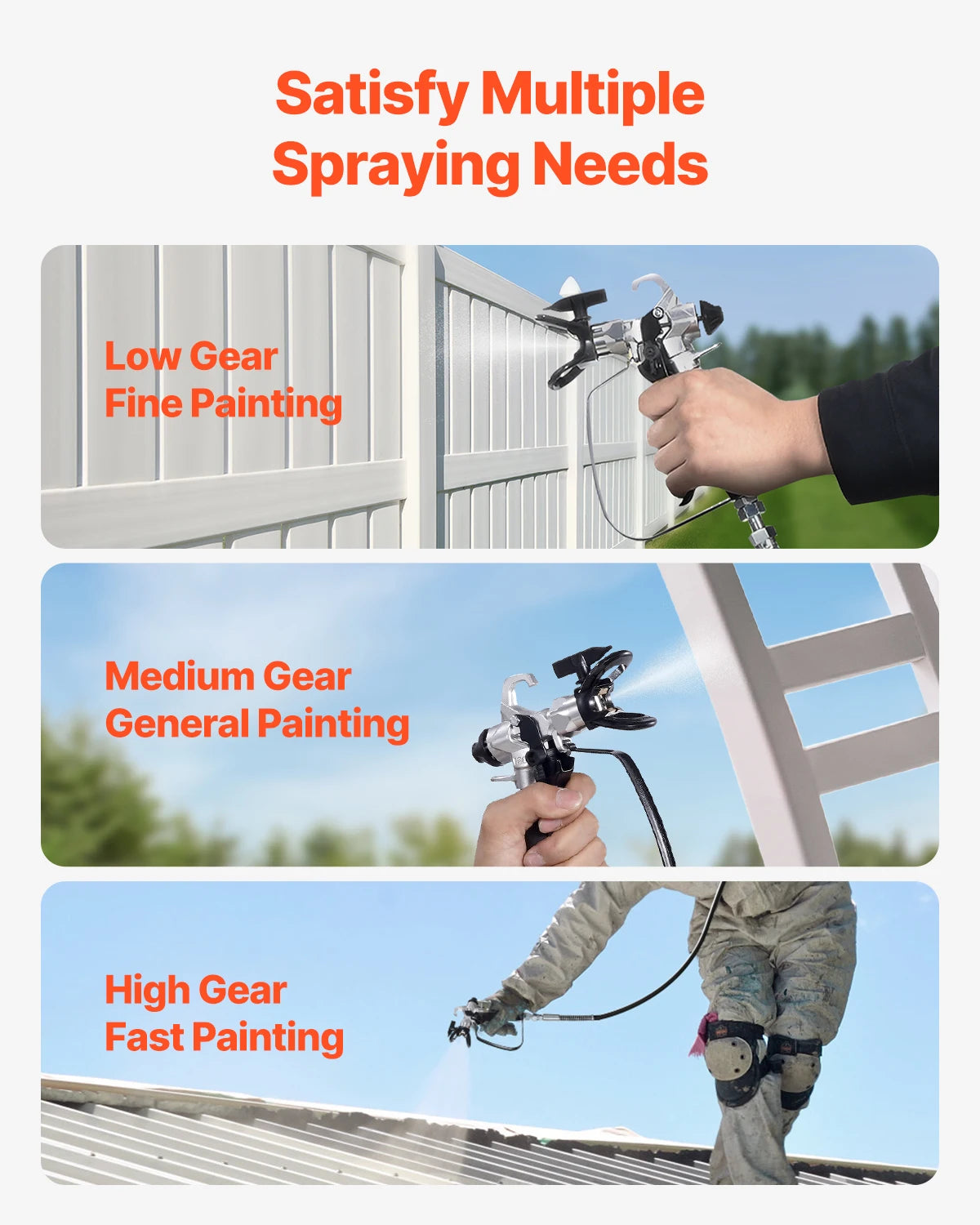 SucceBuy Stand Airless Paint Sprayer 650W 3000 PSI