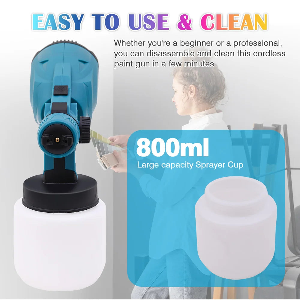 Cordless HVLP Paint Sprayer 21V 600W With Dual 2000mAh Batteries