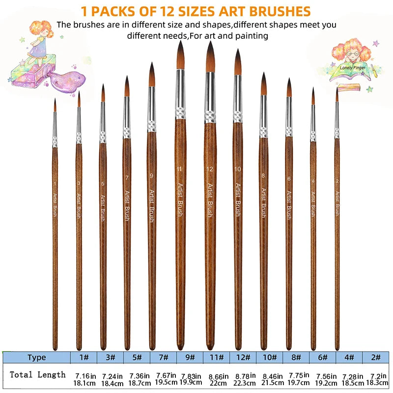 12-Piece Nylon Artist Paint Brush Set for Acrylic, Watercolor, Oil