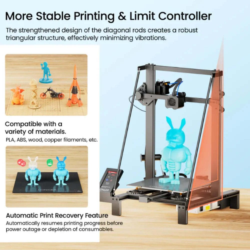 Longer LK5 Pro 3D Printer Pre Assembled Dual Blower Fan