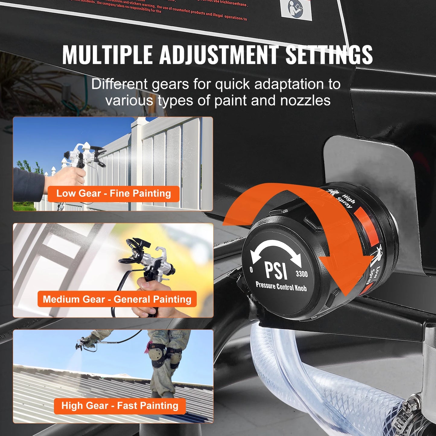 SucceBuy 750W 950W Airless Paint Sprayer 3000 PSI High Efficiency