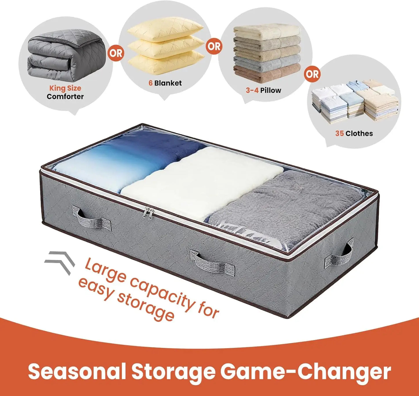 HiMISS 90L Under Bed Storage Bags With Clear Window
