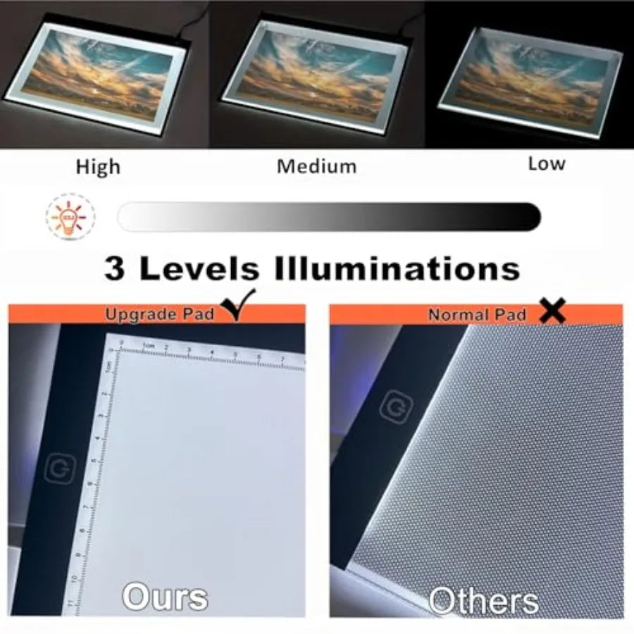 Adjustable LED Light Pad For Drawing Diamond Art Crafting