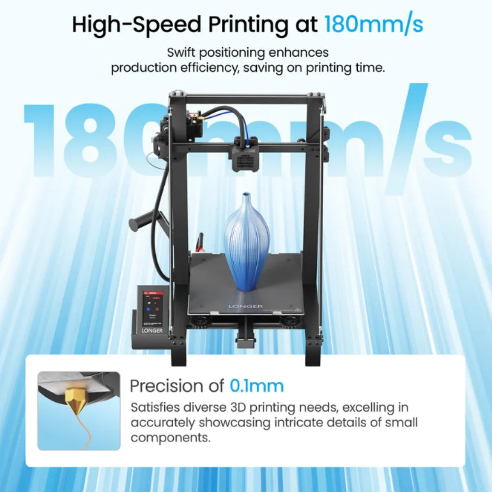Longer LK5 Pro 3D Printer Pre Assembled Dual Blower Fan