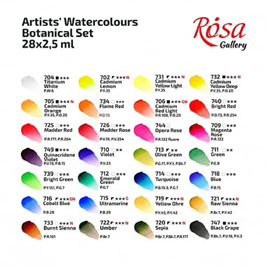 Botanical Watercolor Paint Set For Artists, Vibrant Lightfast Pigments