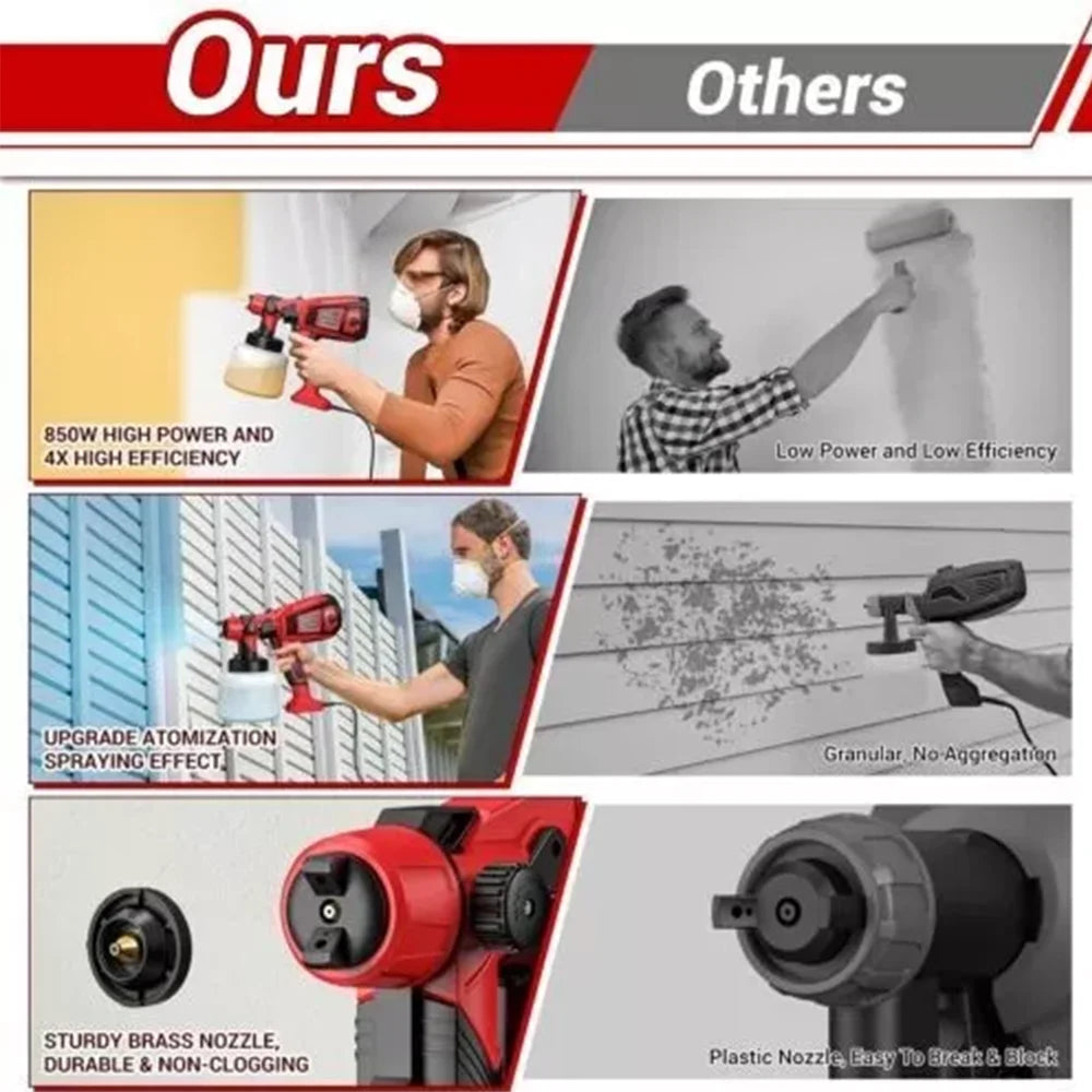 Electric Paint Sprayer 850W High Power Copper Nozzle DIY