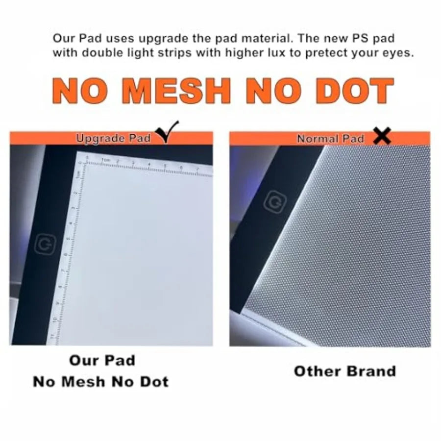 Adjustable LED Light Pad For Drawing Diamond Art Crafting
