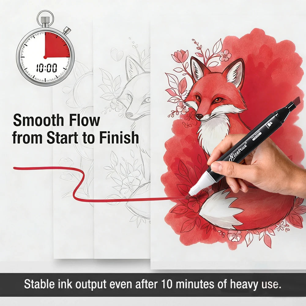 Nicetrue Dual Tip Sketch Markers Alcohol Based For Creative Design