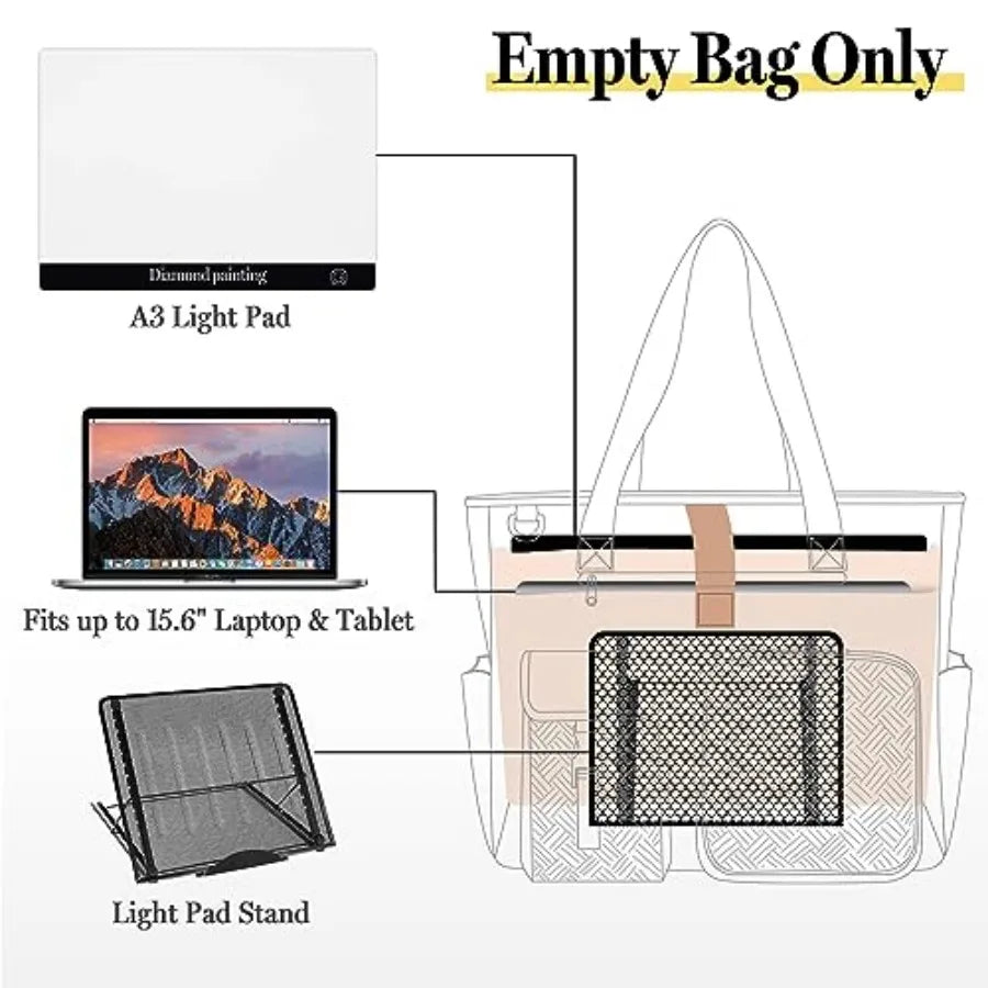 Premium Diamond Art Light Pad Carrying Bag With Safe Padding